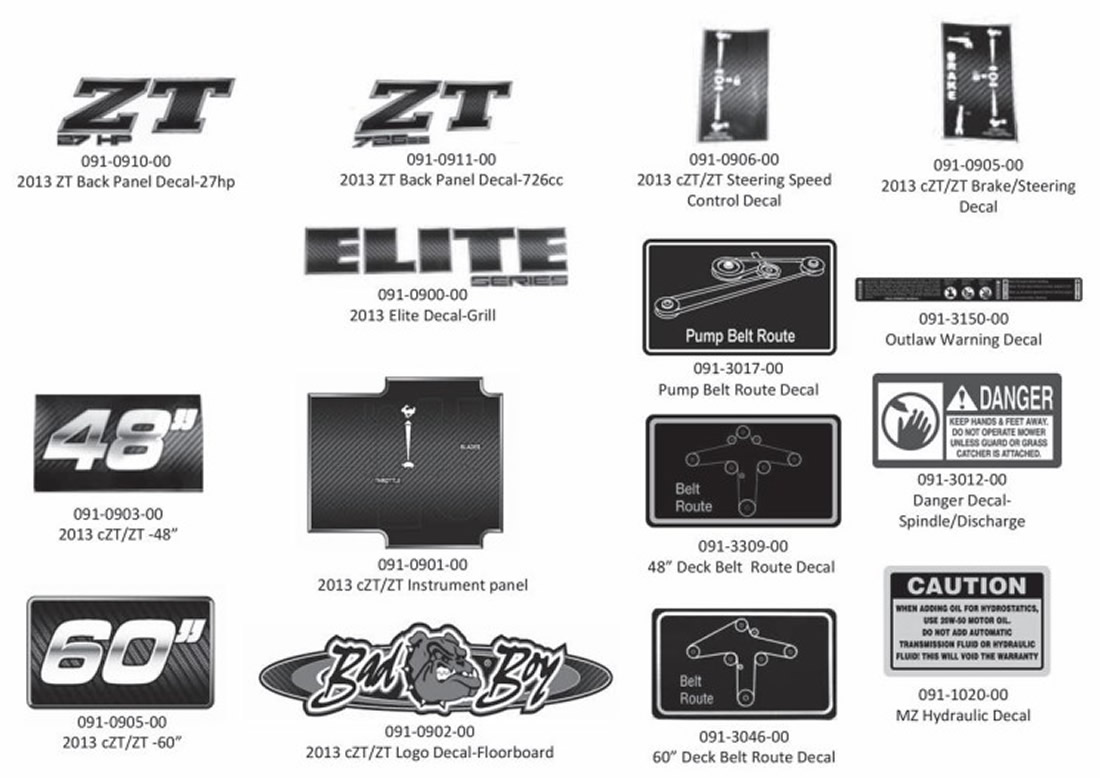 Bad Boy Mowers 2013 ZT DECAL Parts & Accessories