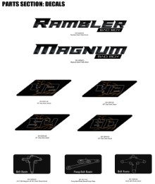 2025 BAD BOY MZ RAMBLER & MZ MAGNUM DECALS (CONT)