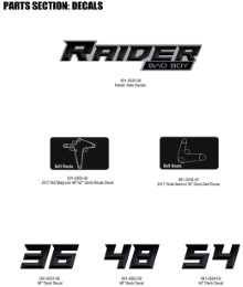 2025 BAD BOY RAIDER (WALK BEHIND) DECALS (CONT)