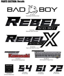 2025 BAD BOY REBEL DECALS