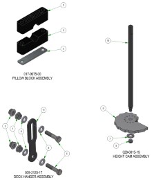 2025 BAD BOY REBEL DECK HEIGHT SUB ASSEMBLIES