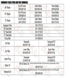 2025 BAD BOY REBEL QUICK REFERENCE