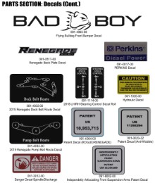 2025 BAD BOY RENEGADE DIESEL DECALS (CONT)