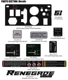 2025 BAD BOY RENEGADE DIESEL DECALS