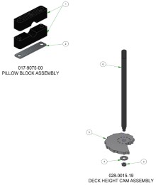 2025 BAD BOY RENEGADE DIESEL DECK HEIGHT SUB ASSEMBLIES