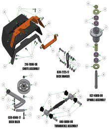 2025 BAD BOY RENEGADE DIESEL DECK SUB ASSEMBLIES