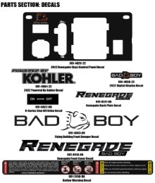 2025 BAD BOY RENEGADE GAS DECALS