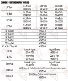 2025 BAD BOY REVOLT QUICK REFERENCE