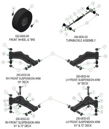 2025 BAD BOY ROGUE FRONT END SUB ASSEMBLIES