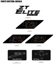 2025 BAD BOY ZT ELITE DECALS (CONT)