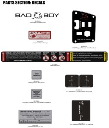 2025 BAD BOY ZT ELITE DECALS