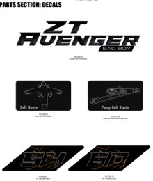 2025 BAD BOY ZT AVENGER DECALS (CONT)