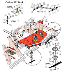 2018 Bad Boy Mowers OUTLAW XP Parts & Accessories